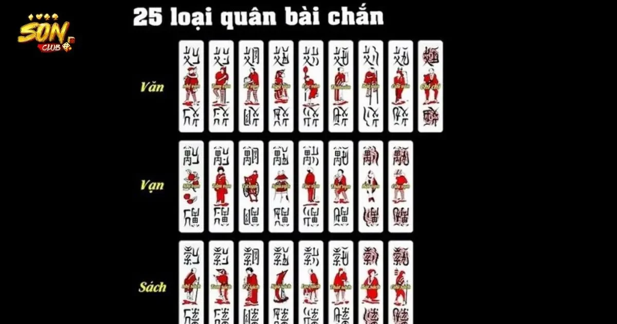 Hướng dẫn cách đánh dấu bài chắn hiệu quả 3 Những lưu ý khi đánh dấu bài chắn