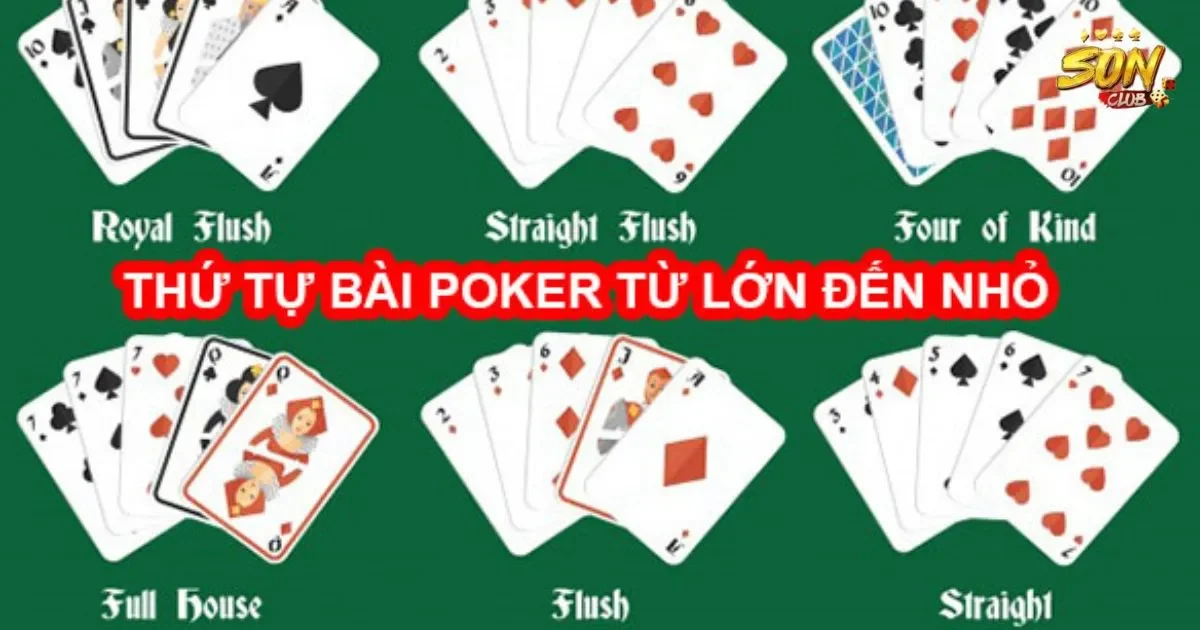 Các loại bài trong poker: Giới thiệu tổng quan 1 Các loại bài trong poker: Giới thiệu tổng quan